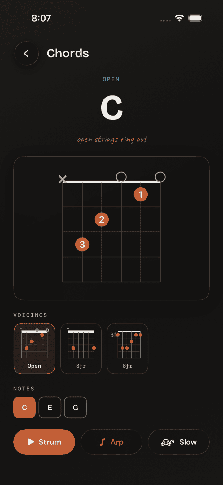 Lazy Lopez: Guitar chord diagram screen showing an open C chord