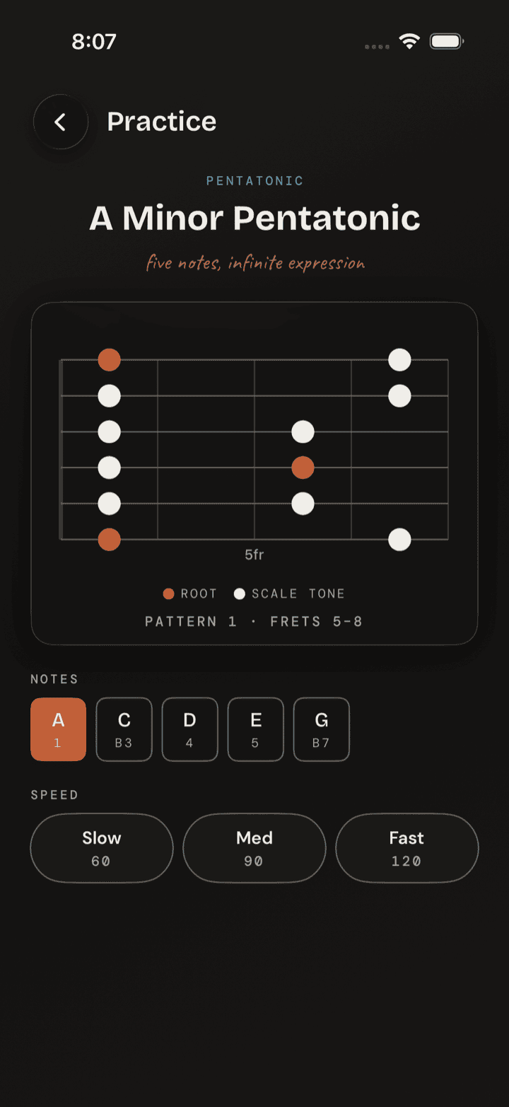 Lazy Lopez: Guitar practice screen showing scale patterns